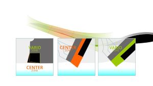 center zone